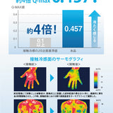 3シーズン敷きパット【シングル/セミダブル】