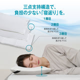 “空気体積95％”の心地よさ。多層＆高さ調節＆寝返りサポート　空気層で支える枕