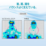 “空気体積95％”の心地よさ。多層＆高さ調節＆寝返りサポート　空気層で支える枕