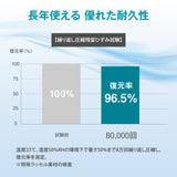 “空気体積95％”の心地よさ。多層＆高さ調節＆寝返りサポート　空気層で支える枕