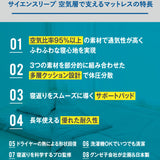 “空気体積95％”の心地よさ。多層＆高さ調節＆寝返りサポート　空気層で支えるマットレス