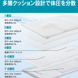“空気体積95％”の心地よさ。多層＆高さ調節＆寝返りサポート　空気層で支えるマットレス