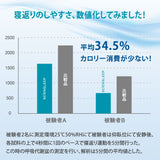 “空気体積95％”の心地よさ。多層＆高さ調節＆寝返りサポート　空気層で支えるマットレス